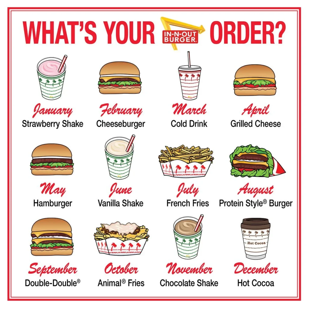 In-N-Out Burger Burgers & Fries Menu