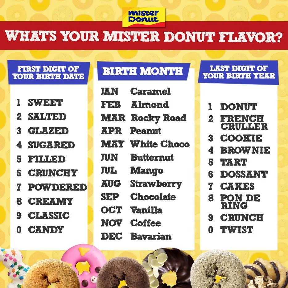 Mister Donut PASTA Menu