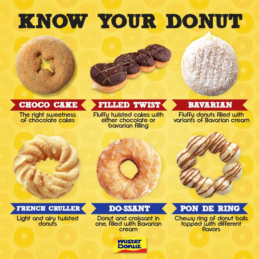 Mister Donut SNACKWICHES Menu