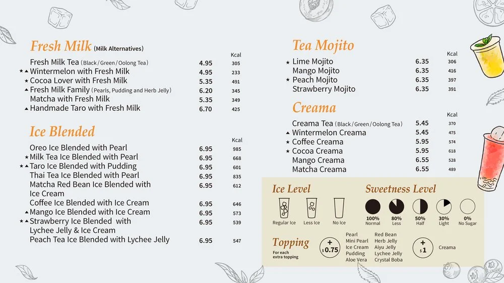 Sharetea NATURAL FRUIT TEA menu