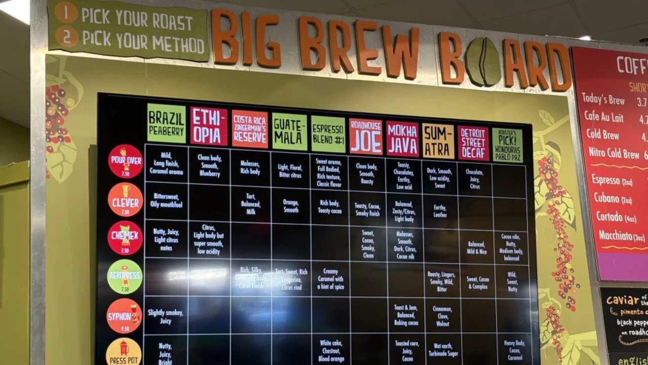 BigBrew Menu